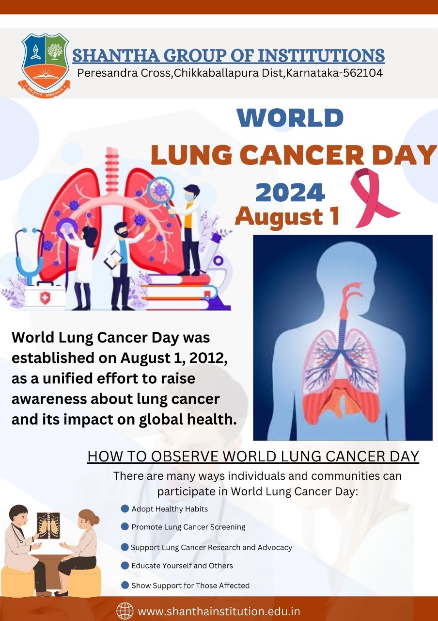WORLD LUNG CANCER DAY